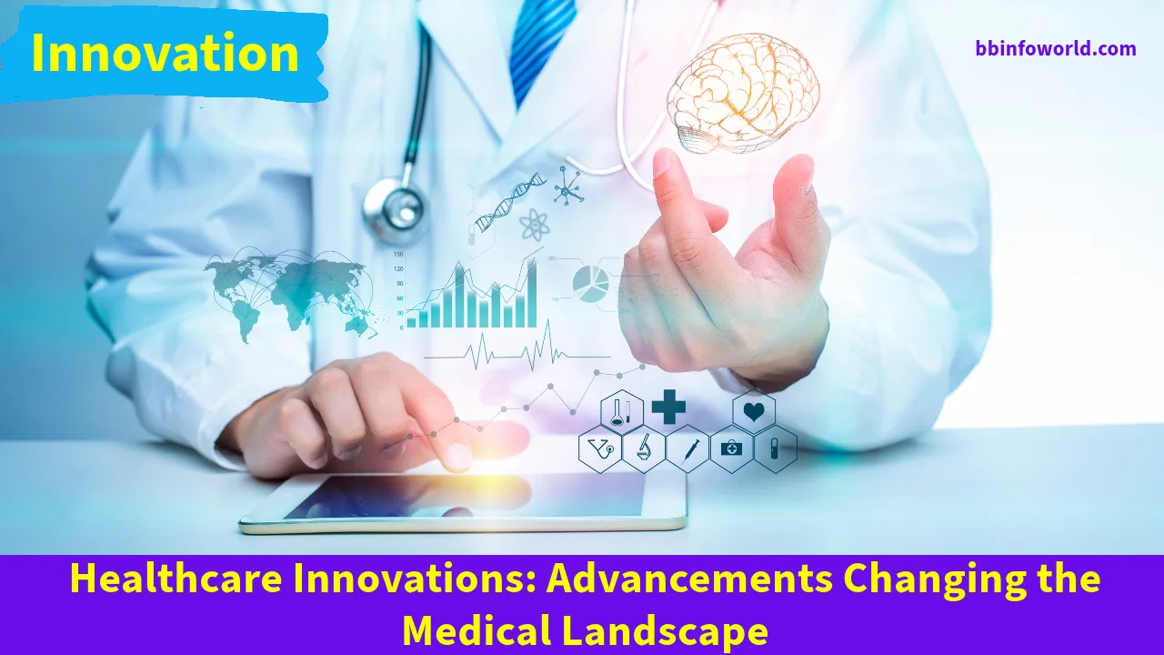 Healthcare Innovations: Advancements Changing the Medical Landscape